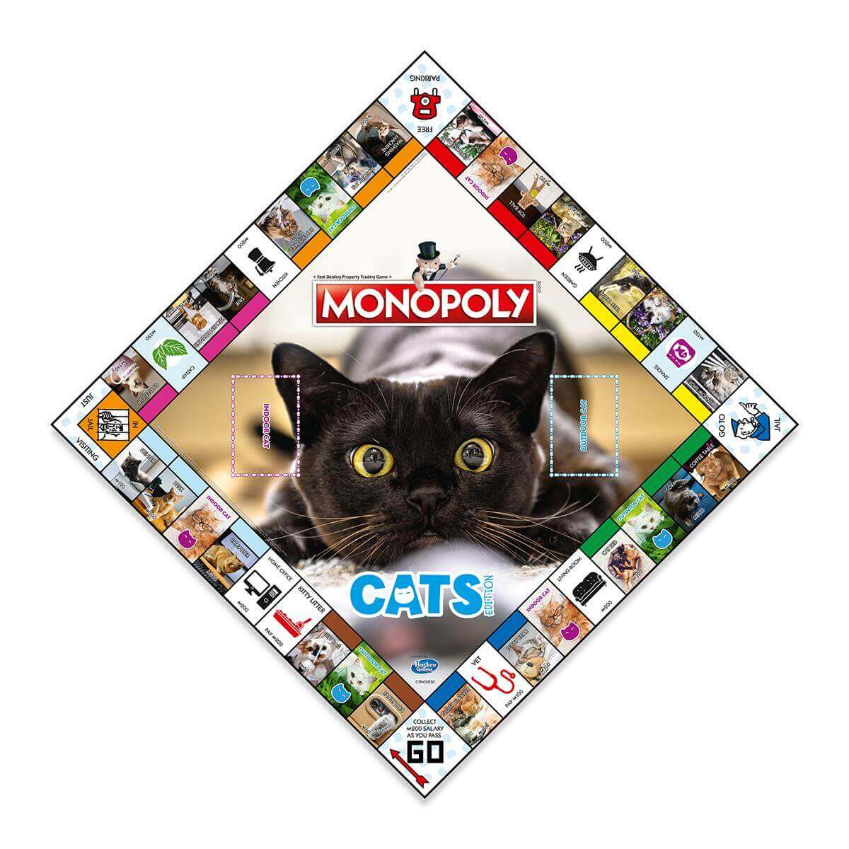 Cats Monopoly Board Game