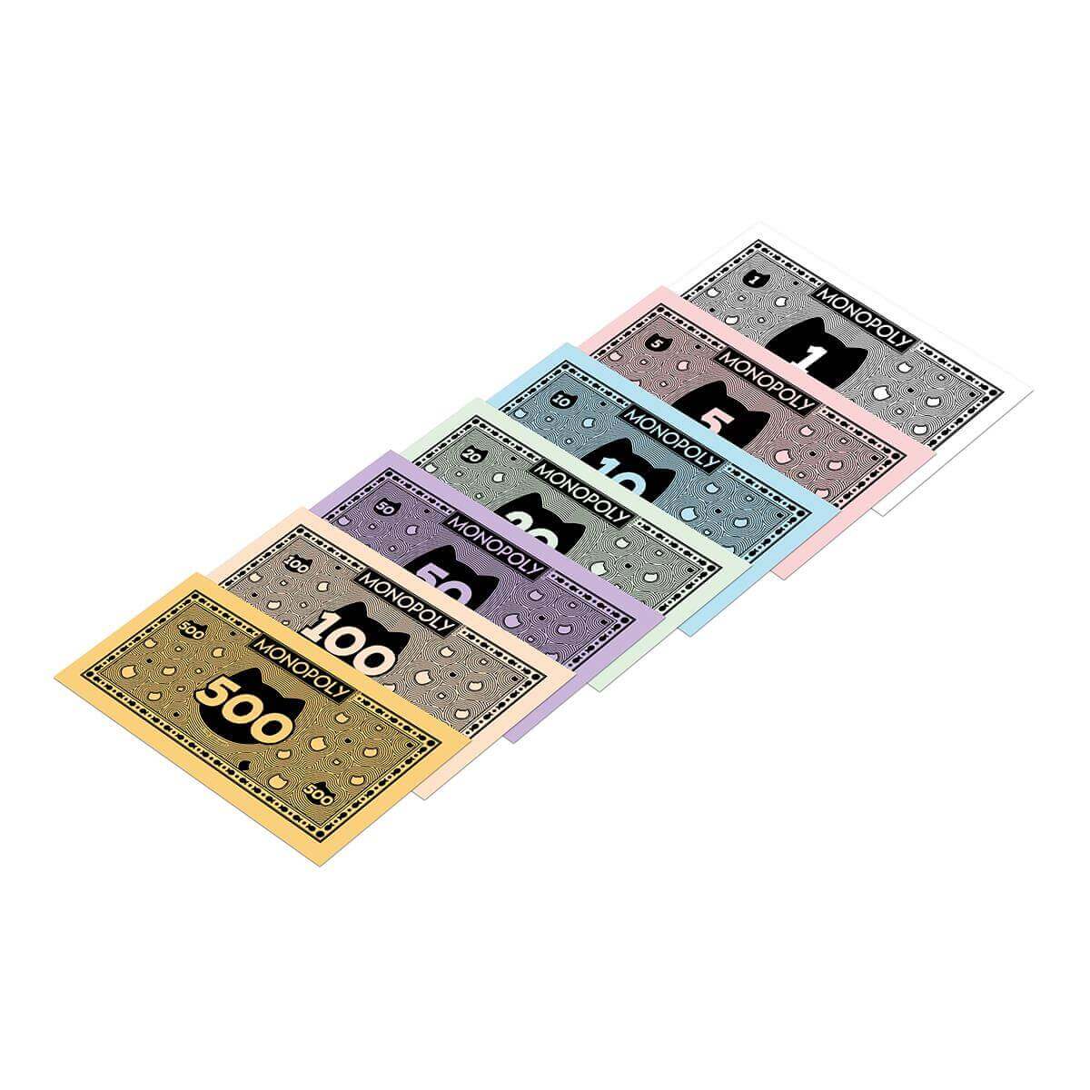 Cats Monopoly Board Game