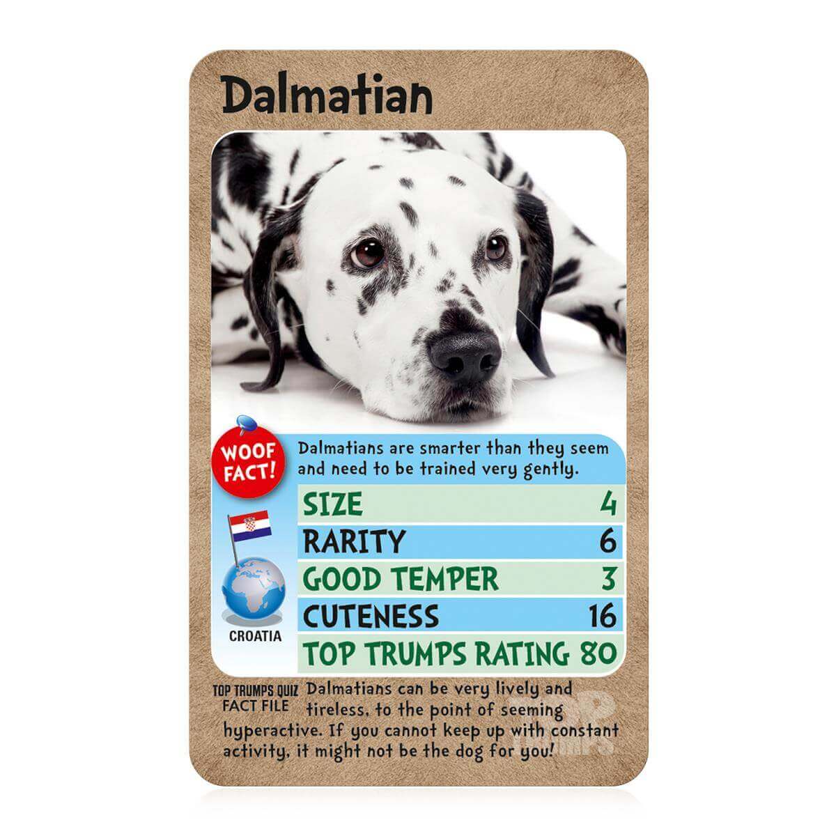 Dogs Top Trumps Card Game