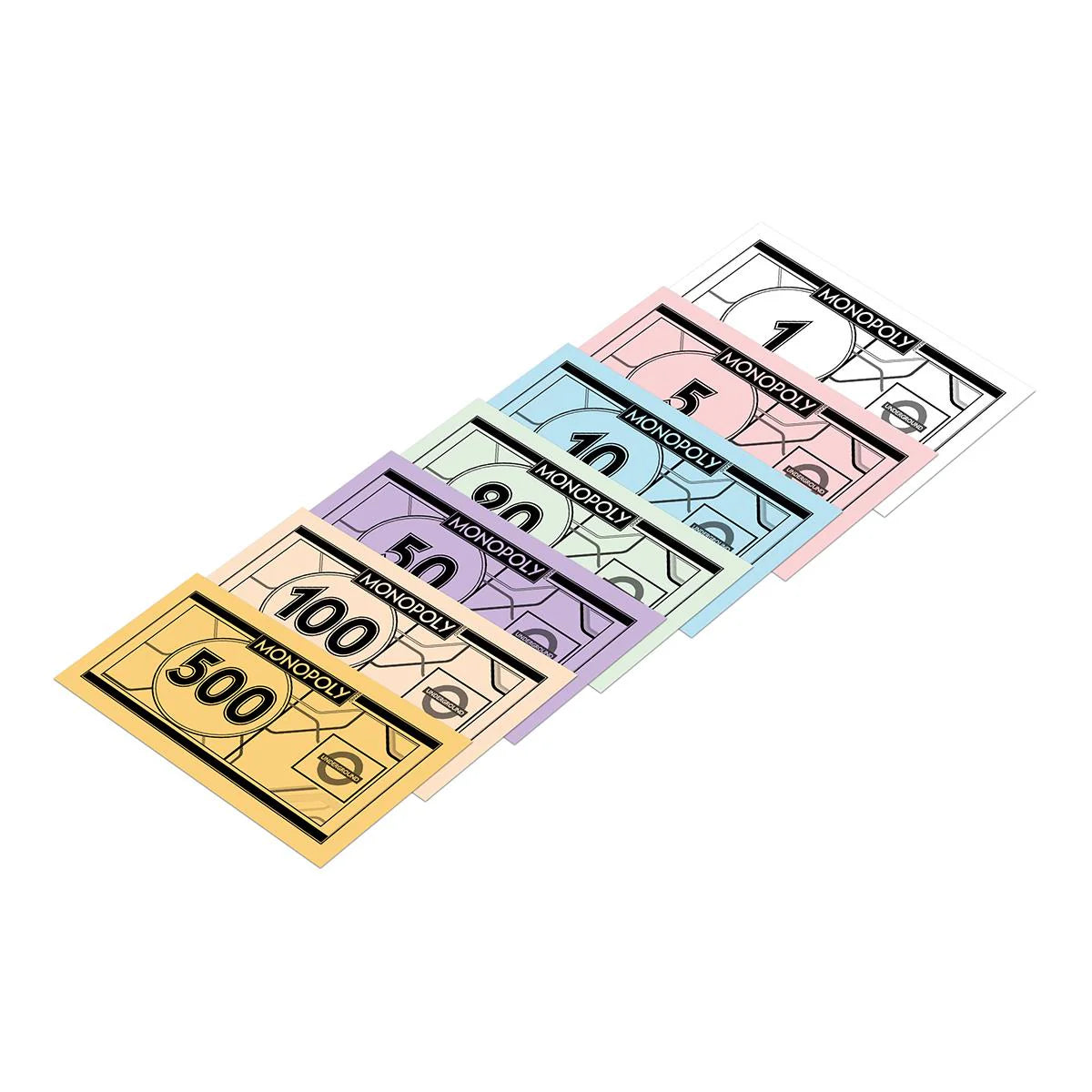 London Underground Monopoly Board Game