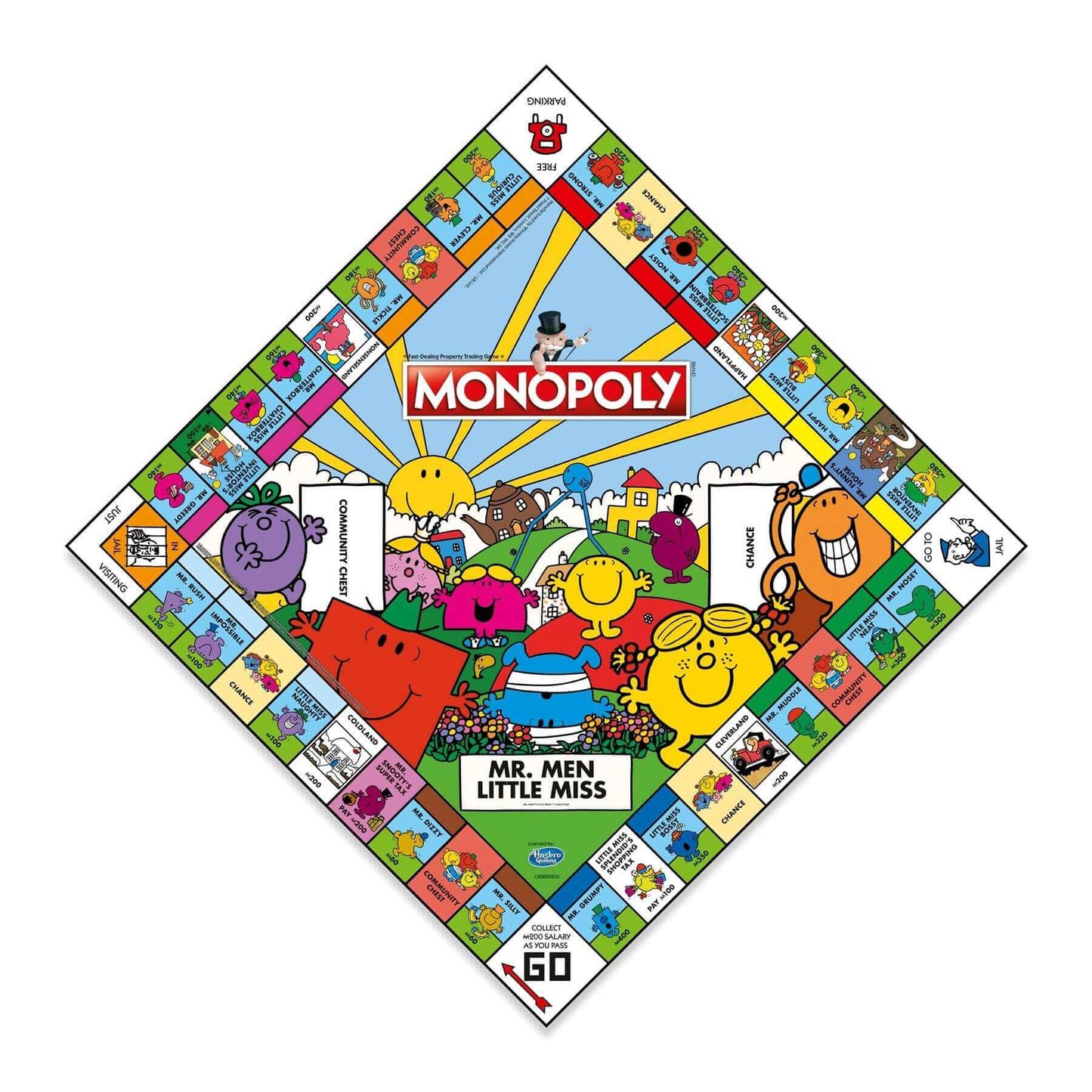 Mr Men & Little Miss Monopoly Board Game