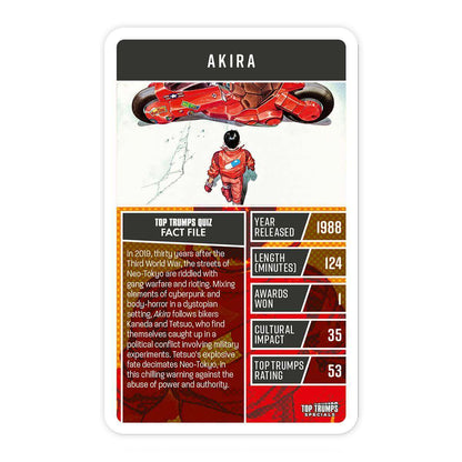 Guide to Anime Movies Top Trumps Card Game