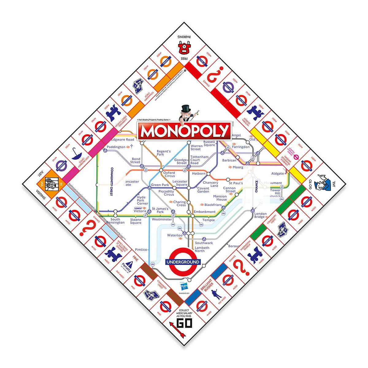 London Underground Monopoly Board Game